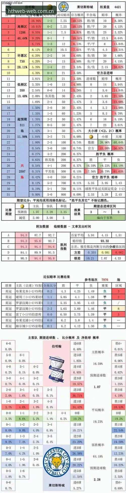 揭秘体育比分HTH中文版：那些藏在0.5秒背后的数据战场