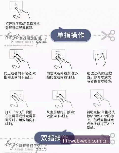 HTH体育平台网页版登录导航实用技巧，从新手到老手的必备知识